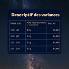 Couverture Lestée Lunora™ — Le Sommeil Profond à Portée de Nuit