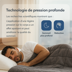 Couverture Lestée Lunora™ — Le Sommeil Profond à Portée de Nuit